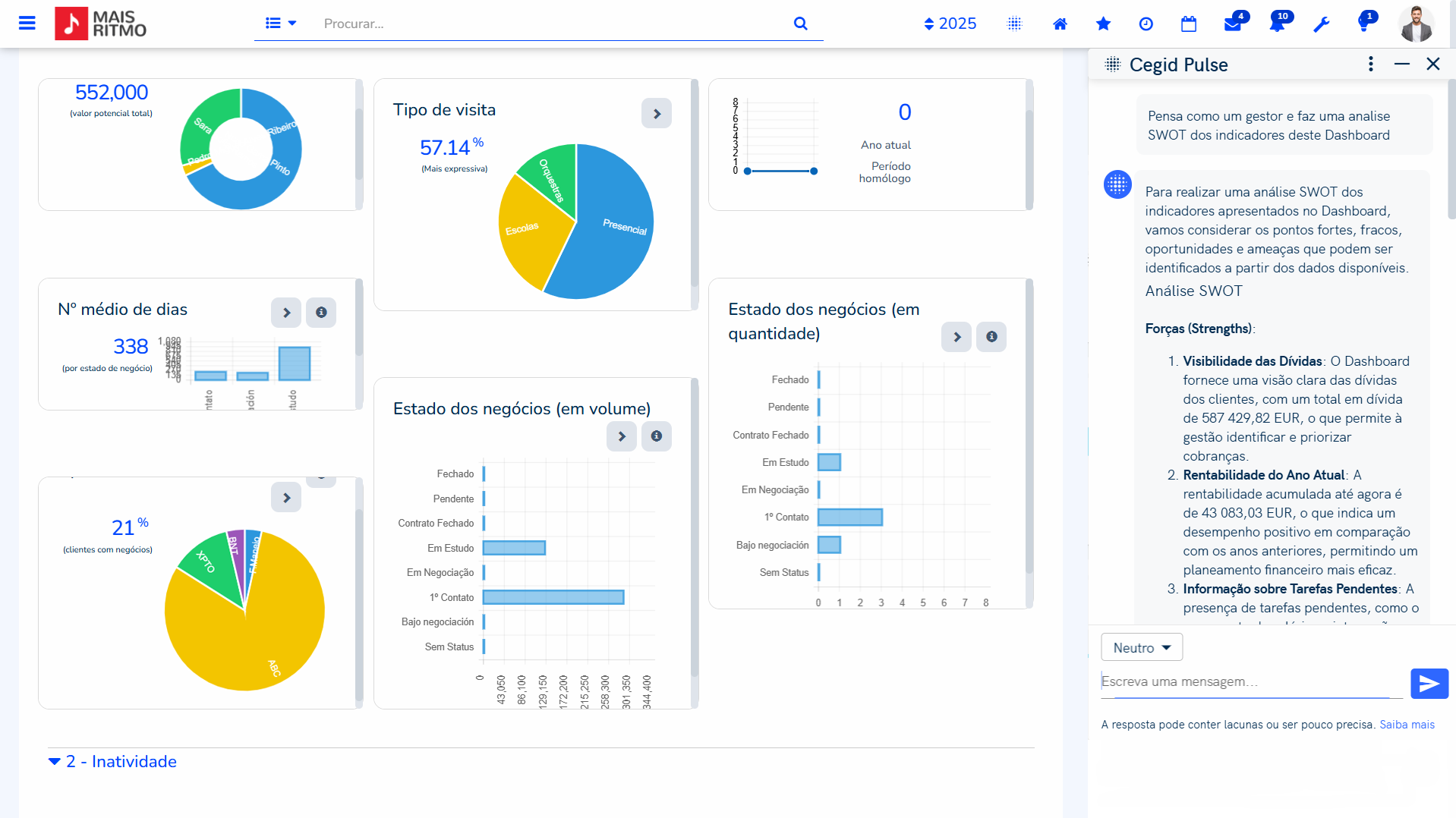 Insights Inteligentes