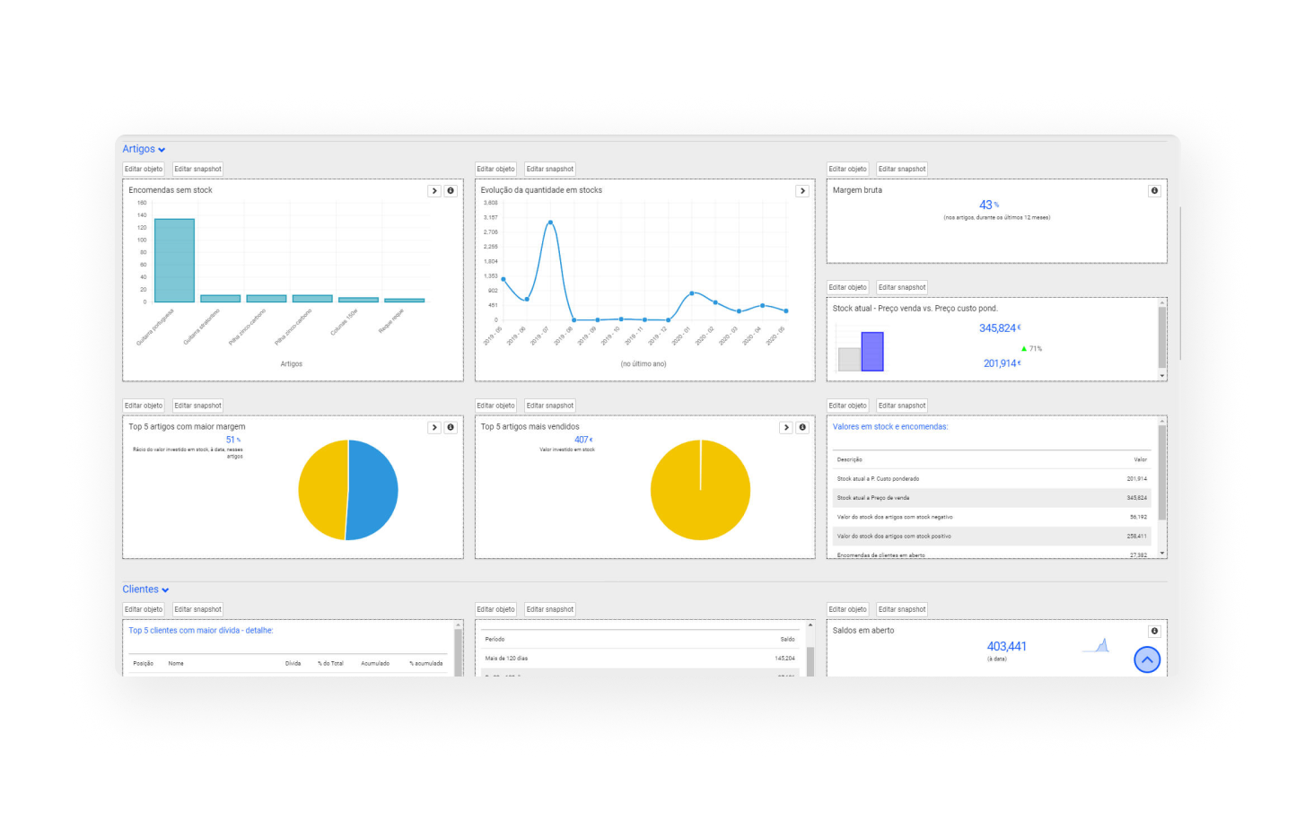 Business Analytics PHC CS